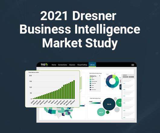 2021 Dresner Advisory Services Business Intelligence Market Study